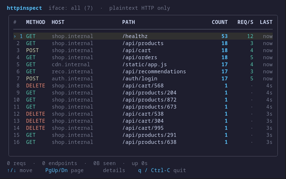 httpinspect demo