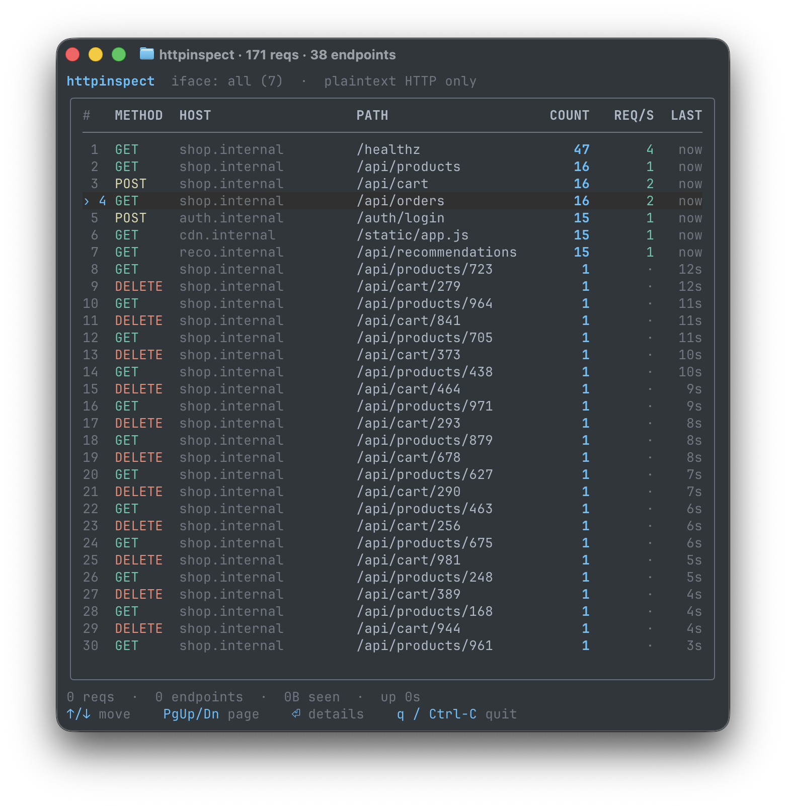 HTTP endpoints tool